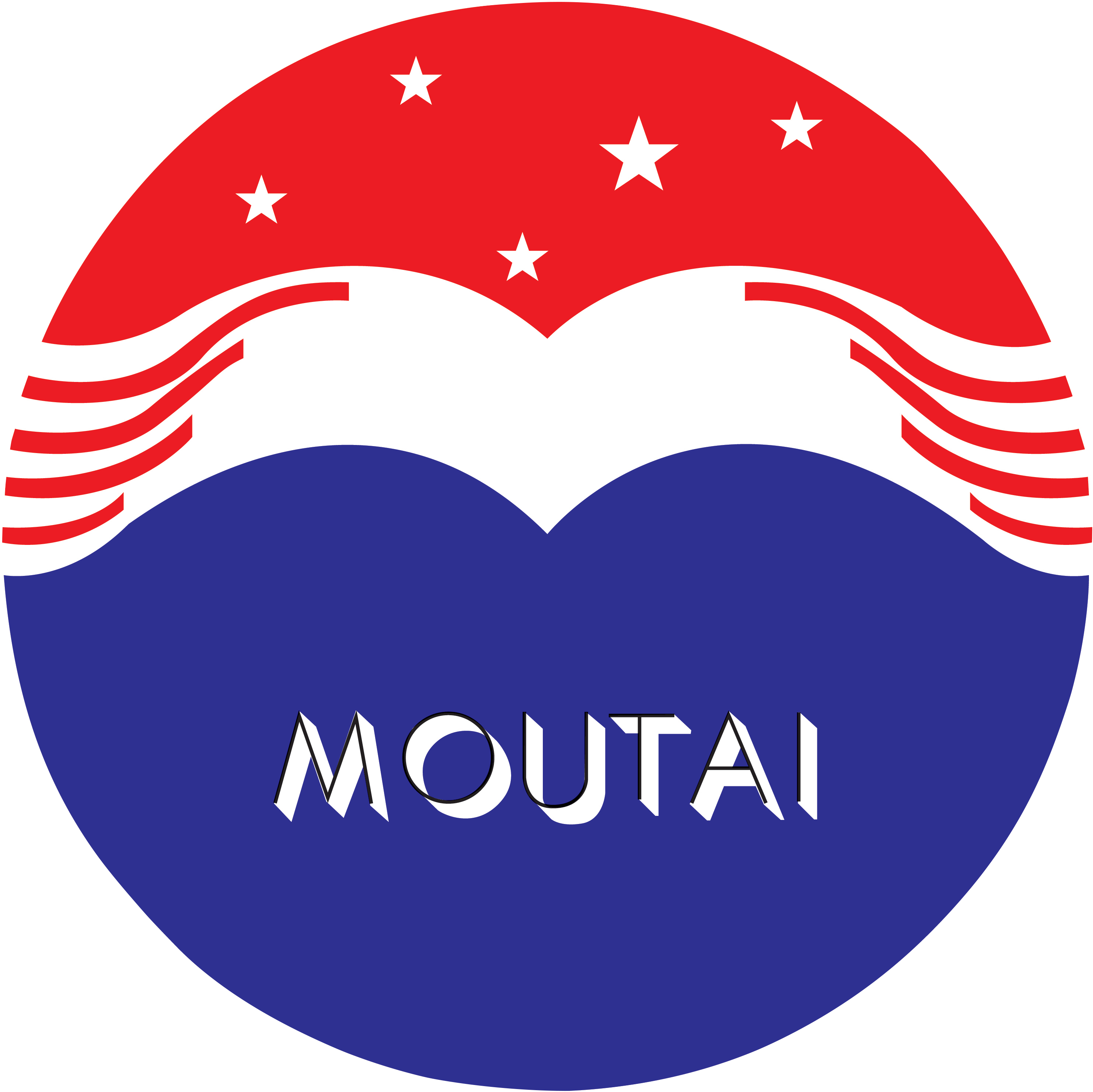 CHINA MOUTAI